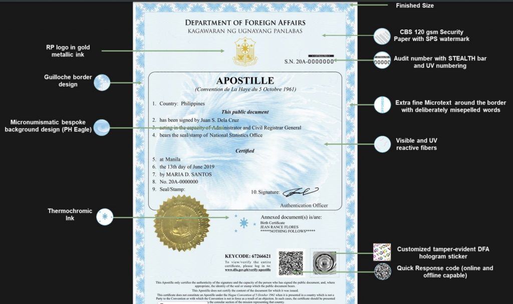 A Complete Guide To Successfully Process Your Documents With An   Sample Apostilled Doc 1024x608 