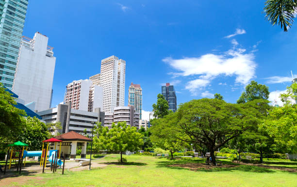 Metro Manila’s Best Gated Communities: Security, Amenities, and Lifestyle
